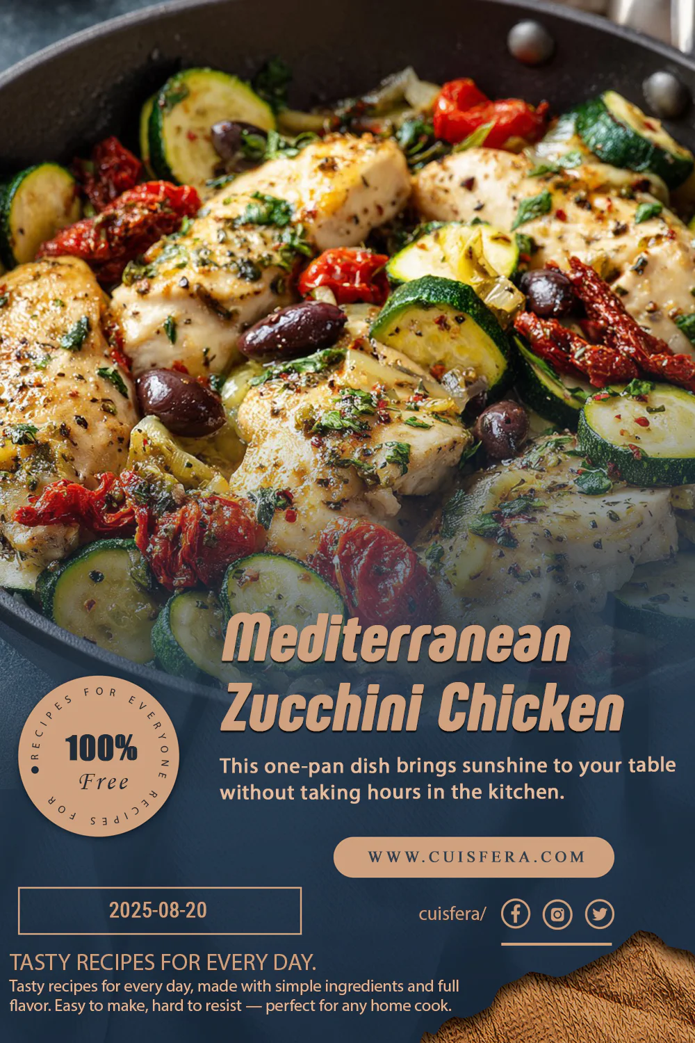 تصميم المقال