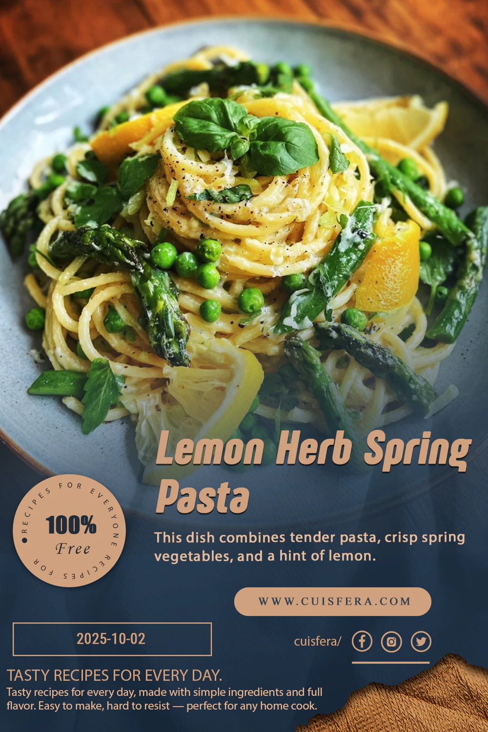 تصميم المقال